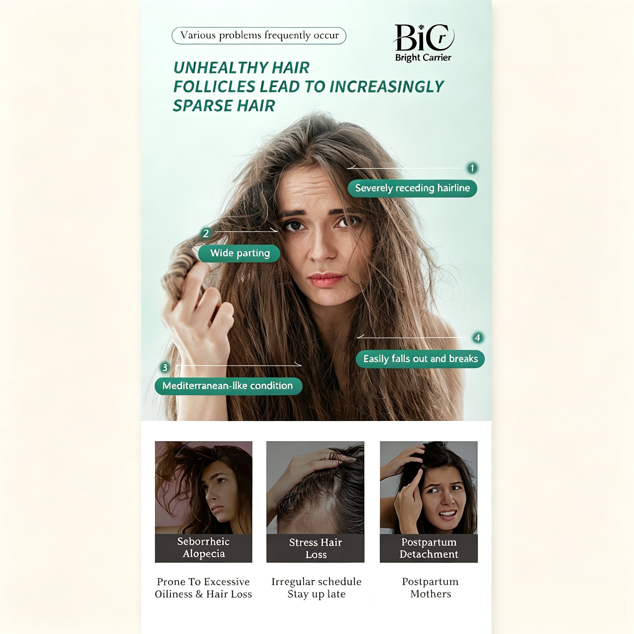 BIC AHK‑Cu Copper Hair Booster Serum for Microneedling & Hair Regrowth
