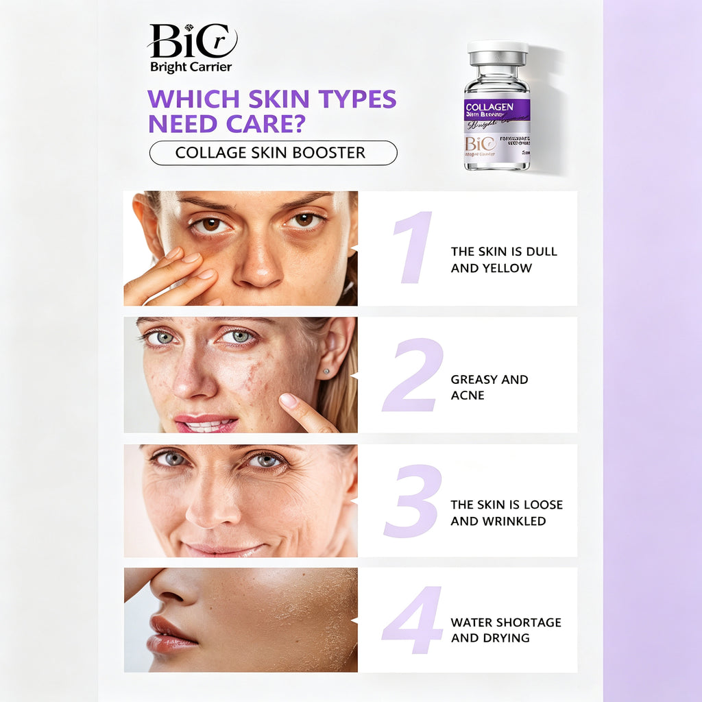 BIC Anti-Wrinkle Eye Skin Booster | Microneedle Infusion Serum, Fade Dark Circles