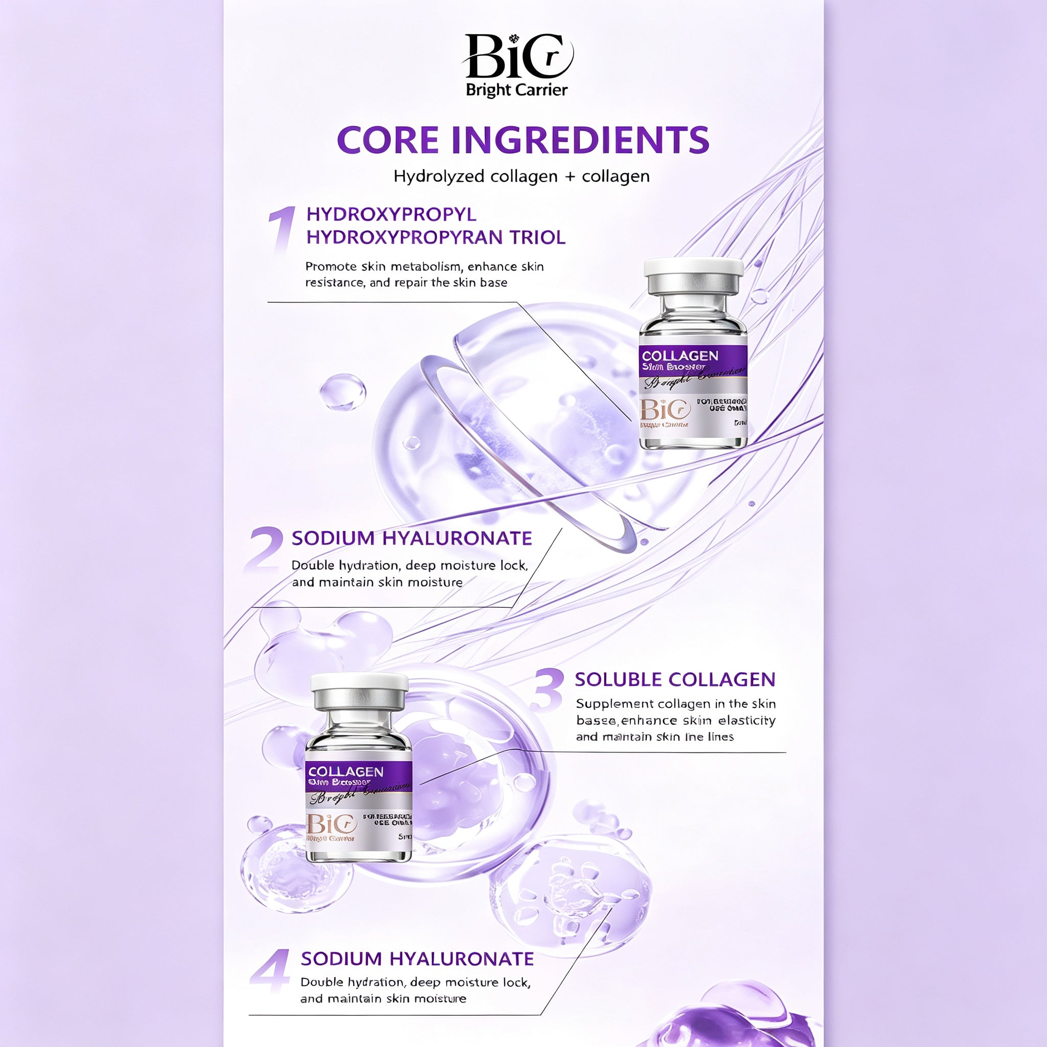 BIC Anti-Wrinkle Eye Skin Booster | Microneedle Infusion Serum, Fade Dark Circles
