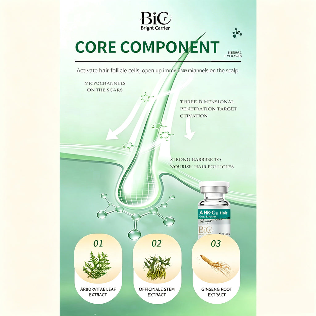 BIC AHK‑Cu Copper Hair Booster Serum for Microneedling & Hair Regrowth