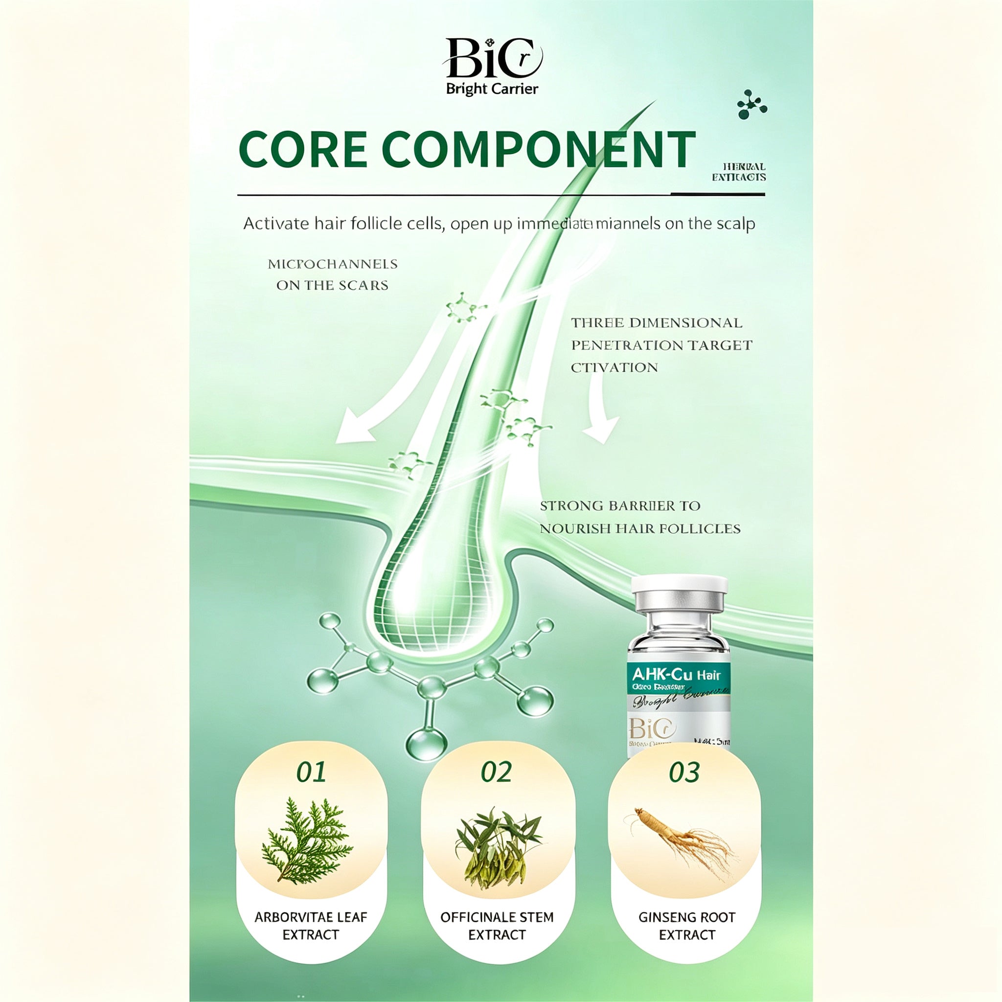BIC AHK‑Cu Copper Hair Booster Serum for Microneedling & Hair Regrowth