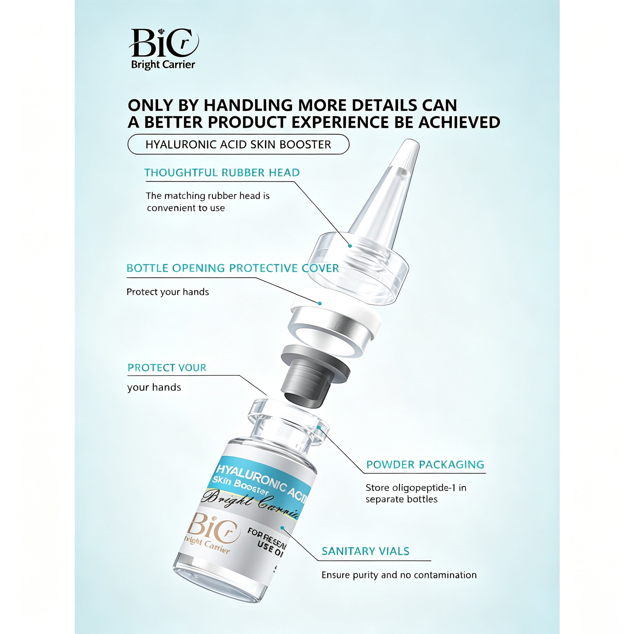 BIC Hyaluronic Acid Skin Booster Serum Ampoule 5ml×5 Vials | Deep Hydration Microneedling Treatment